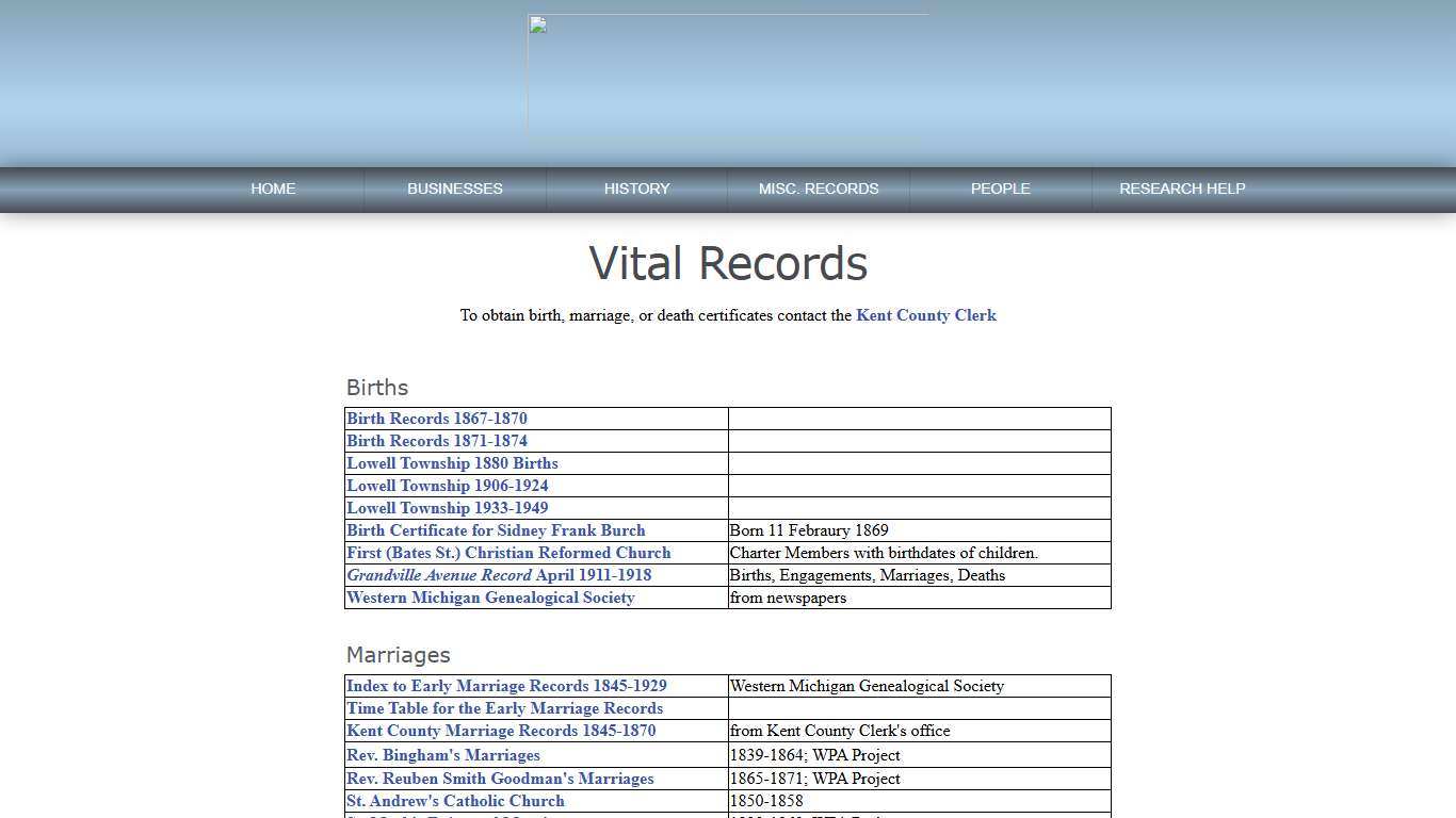 Kent County MIGenWeb